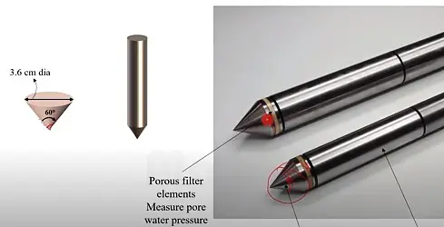 josmar_static_cone_penetration_test2.jpg